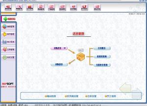 美萍农资管理系统（美萍农资管理软件,美萍农资收银管理软件,美萍农资库存管理系统）